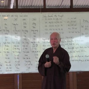 KCYD: Cách tư khám tìm nguyên nhân bệnh và tự chữa theo nguyên lý đông y (Thầy Đỗ Đức Ngọc) 2015