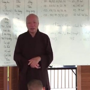 KCYD: Công dụng của Châm, Cứu, Vuốt huyết (Thầy Đỗ Đức Ngọc) 2015